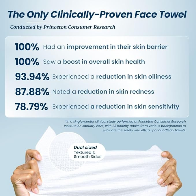 Clean Skin Club Clean Towels XL™, USDA Certified 100% Biobased Dermatologist Approved Face Towel, Disposable Makeup Remover Dry Wipes, Facial Wash (4 pack)