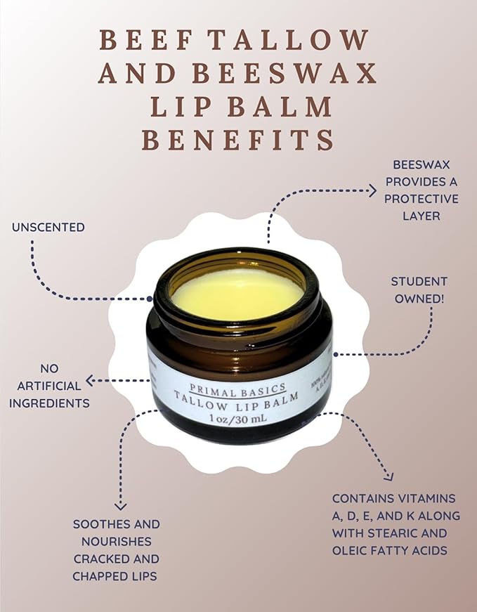 100% Grass Fed Grass Finished Beef Tallow and Beeswax Lip Balm, Face Moisturizer, Body Balm, for Oily, Dry, Sensitive Skin, USA Made