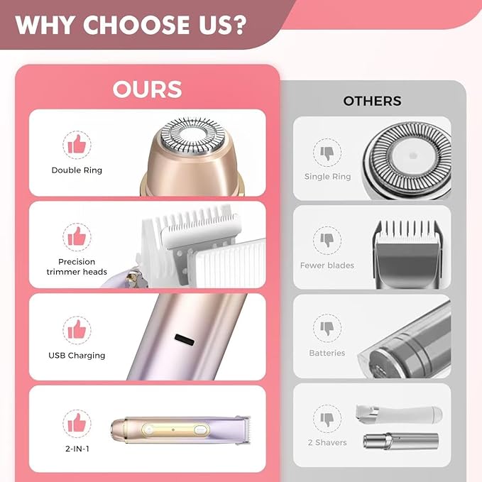2 in 1 Bikini Trimmer for Women, Dual Head Electric Razor, IPX7 Waterproof Wet/Dry Use Women Electric Shaver, Painless Body Facial Hair Remover for Bikini Legs Arm Underarm, (Purple)