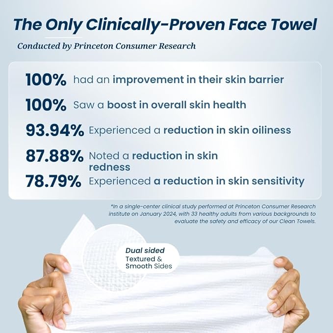 Clean Skin Club Clean Towels XL™, USDA Certified 100% Biobased Dermatologist Approved Face Towel, Disposable Makeup Remover Dry Wipes, Facial Wash (4 pack)