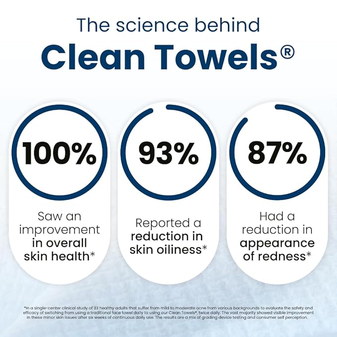 Clean Skin Club Clean Towels XL, USDA Certified 100% Biobased Dermatologist Approved Disposable Face Towelette, Facial Washcloth, Makeup Remover Dry Wipes, Ultra Soft, 150 count, 3 pack
