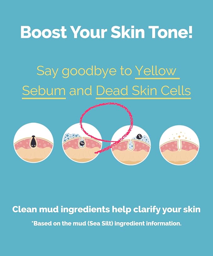 UNIZAAR Fill Collagen Enzyme Powder Face Wash Set of 2 – (0.007 oz * 60EA) Luxurious French Collagen & Urea Infused Korean Cleanser, Travel Face Wash, Travel Size Face Wash for Women, Korean Skin Care