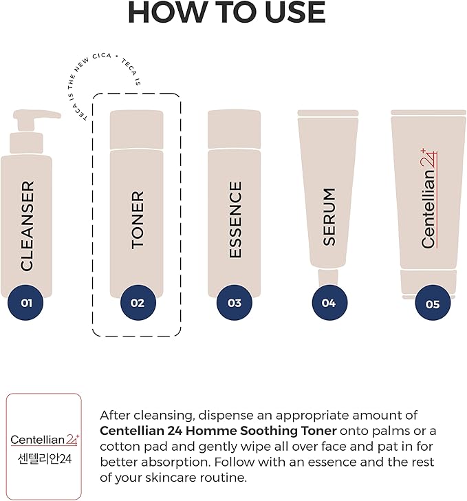 Centellian 24 Homme Soothing Facial Toner with TECA, Centella Asiatica, Vitamin E - Skin Care for Men (5.07 fl oz) by Dongkook Pharmaceutical