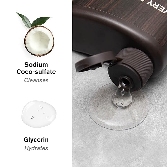 Every Man Jack Nourishing Cedar + Red Sage Mens Body Wash for All Skin Types - Naturally Derived Ingredients - Cleanse and Hydrate Skin with Coconut and Glycerin - 24oz 2 Bottles