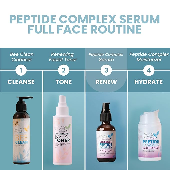 Collagen Peptide Serum for Face – Anti Aging Facial Treatment with Peptides & Hyaluronic Acid – Gentle for Sensitive Skin, Microneedling Pen, Derma Roller, Skin Firming & Hydrating (2 Oz) (2 Pack)