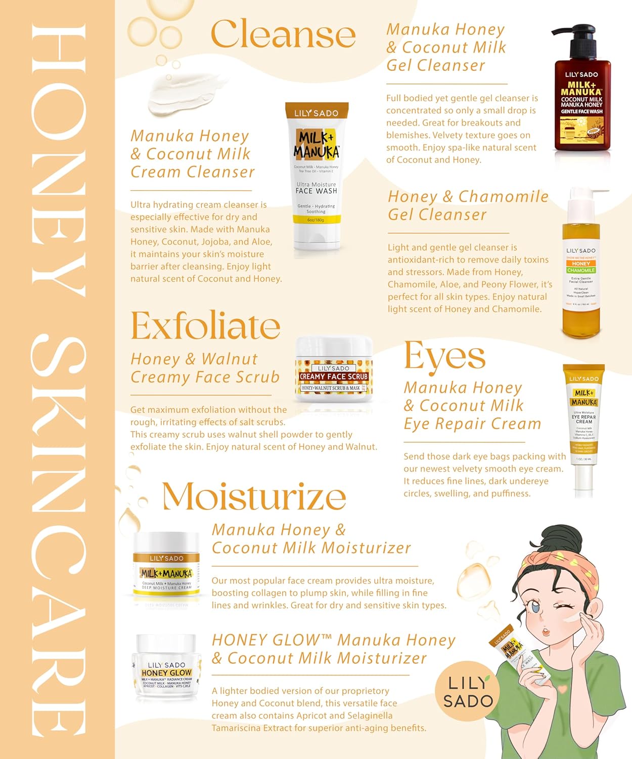 LILY SADO MILK+MANUKA™ Coconut Milk and Manuka Honey Natural Face Moisturizer - Non Greasy Organic Facial Cream with Cocoa Butter and Gotu Kola - Amazing Anti-aging Formula