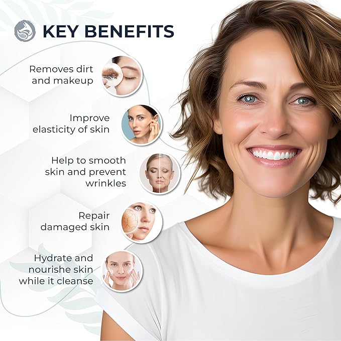 Hydrating Face Cleanser - Coconut Milk & Honey 4oz | Nourishing Daily Cleanser for All Skin Types — Gentle Non-Drying Formula, Fragrance-Free with Jojoba Oil & Aloe, Ideal for Sensitive Skin