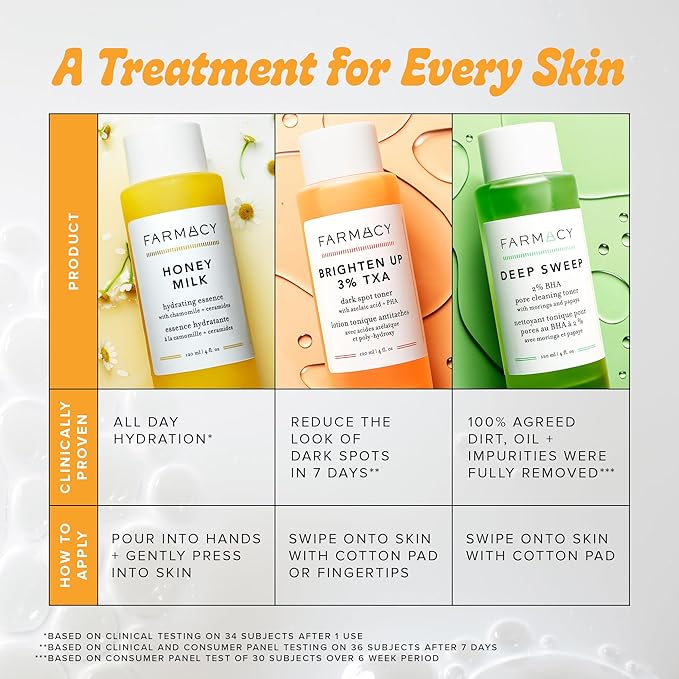 Farmacy 2% Salicylic Acid Toner for Face - Deep Sweep Gentle BHA Exfoliant for Oily Skin - Refines Texture with Papaya Enzymes & Moringa Water for a Healthy-Looking Complexion (50ml)