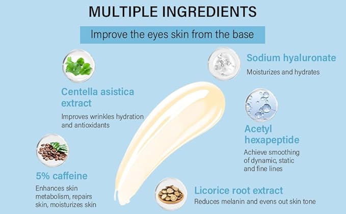 5% Caffeine Eye Serum, Under Eye Roller Cream for Dark Circles and Puffiness with 360°Massage Ball Reduce Wrinkles and Fine Lines，Bags Under Eyes，15ML