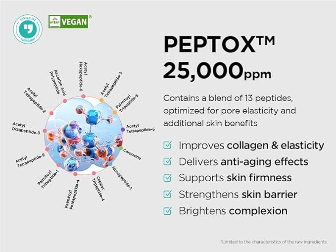 Dr.ninteen V.Peptox Jelly Tonerㅣ13 Peptides 25,000ppm + 10 Hyaluronic Acid(HA) + ExosomeㅣEssence Toner for Pore Tightening & CoolingㅣK-Skincare (5.07 fl.oz.)