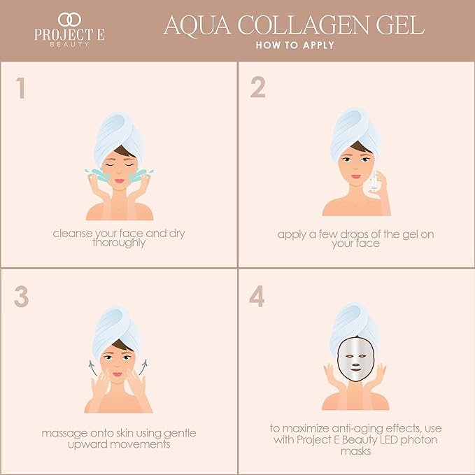Project E Beauty Aqua Collagen Gel 24-Hour Hydration | Anti-Aging Brightening Treatment | Hydrating & Moisturizing Facial Skincare | Anti-Wrinkle Body Lotion | For Dry or Rough Skin | 50ml