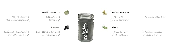 100% Natural Acne Prone Skin Clay Mask 60g All Clay & No Water