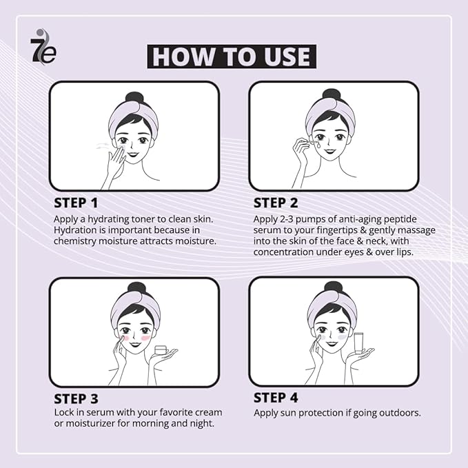 7E Wellness:Anti-Aging Peptide Serum, Anti-Wrinkle Copper Peptide Serum With Hyaluronic Acid & Polypeptides - Supports Collagen & Elastin Production | Brightening, Firming & Hydrating for Face