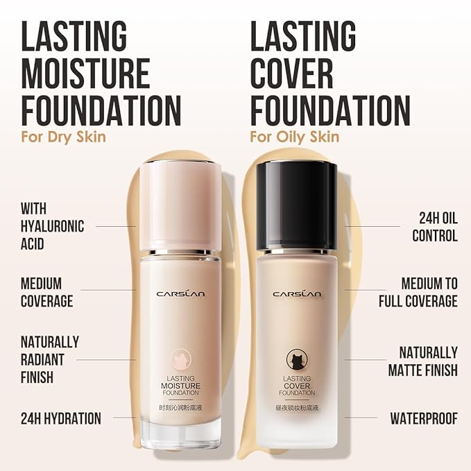 Lasting Moisture Foundation, 24H Longlasting Medium Coverage Dewy Finish Face Makeup, Poreless, Lightweight, Waterproof, Oil Free Liquid Foundation, P02