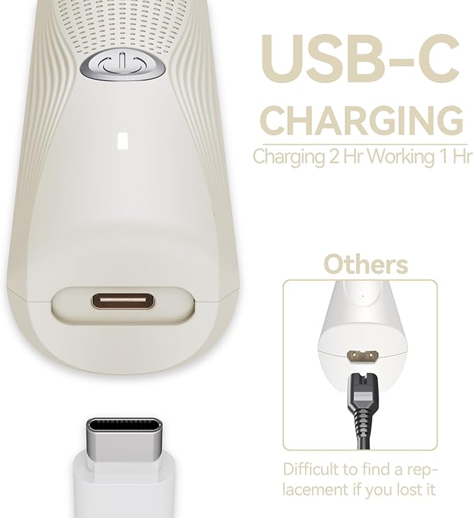 3-in-1 Electric Razor for Women - Waterproof Bikini Trimmer,Rechargeable Electric Shaver for Lady,Pubic Hair Trimmer Women,Personal Trimmer Groomer for Body Hair (Cream, LY)