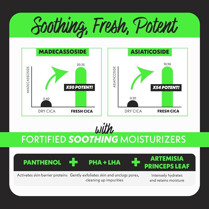 NOSCA9 Soothing Serum S - Rapid Hydrating Calming Serum with 5-Layer Ceramide Complex &Fresh Centella Asiatica, Advanced Barrier Repair for Sensitive Skin Korean Skin Care (2.02 Fl Oz (Pack of 2))