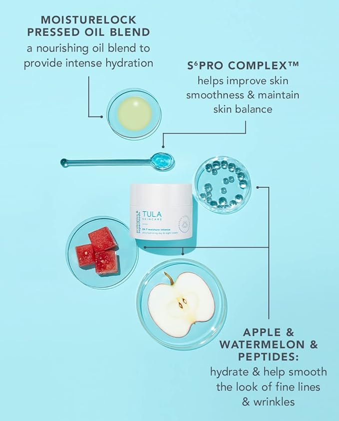 TULA Skin Care 24-7 Moisture Intense Ultra Hydrating Day & Night Cream - Ultra Nourishing Moisturizer for Face. Soothe Skin, Maintain Skin Balance & Improve Skin Smoothness, 1.5 oz.
