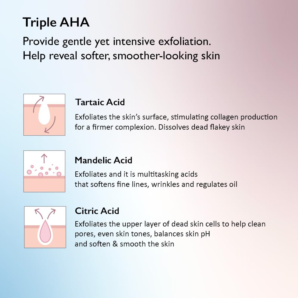 HARUHARU wonder Black Rice Triple AHA Gentle Cleansing Gel 3.38 fl oz, Hydrating Cleansing gel, Gentle exfoliating, Vegan, Travel essentials, Korean Skincare