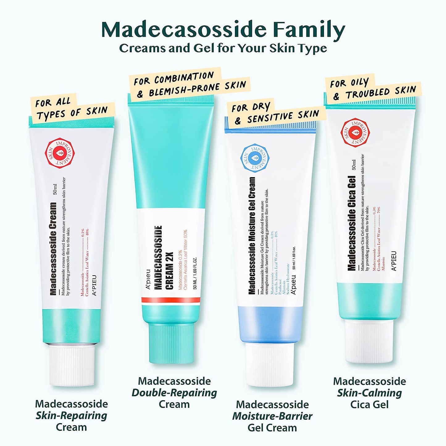 A'PIEU Madecassoside Moisture Gel Cream (1.69 Fl oz) - for Hydrating Dry and Sensitive Skin- Helps Soothe Damage and Maintain Optimal pH level- Centella Asiatica, Panthenol, Allantoin