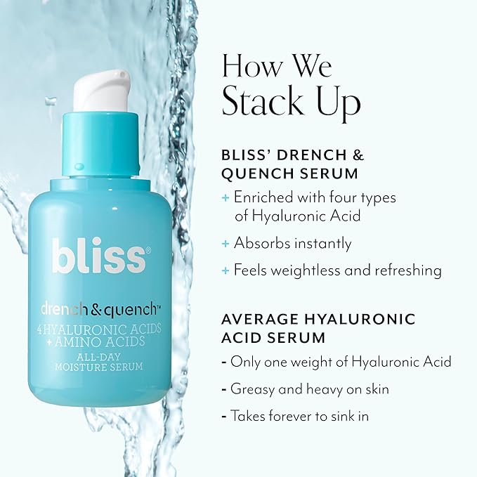 Bliss Hyaluronic Acid Drench & Quench Facial Serum – Hydrating Serum for Dry, Sensitive Skin - Lightweight Gel Formula for Deep Hydration & Plump Skin - Clean, Cruelty-Free - 1 Fl Oz