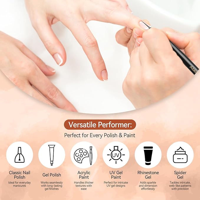 8PCS Nail Art Brushes for Builder Gel, Polygel & Polish – Flat, Round, Liner, French Tip & Detail Brushes for 3D Acrylic Flowers – Professional Nail Painting & Design Tools