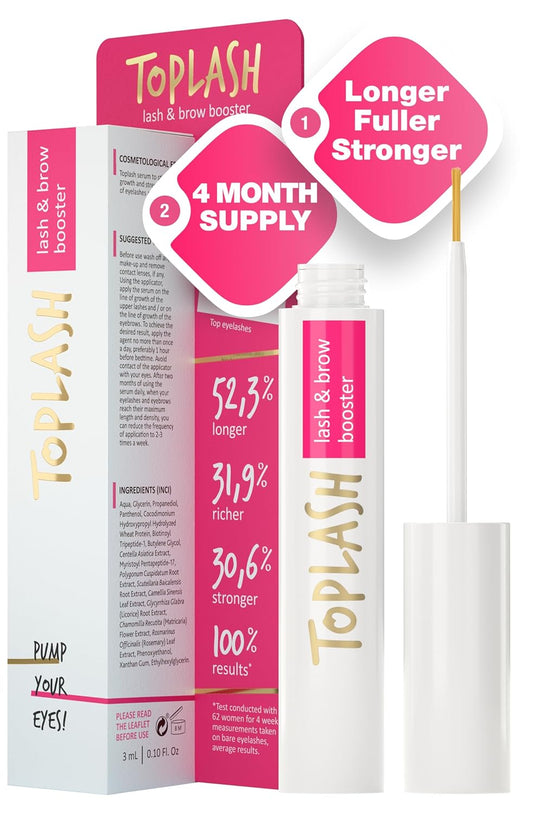Eyelash Growth Serum - Innovative Formula for Longer, Thicker, Fuller Brows & Lashes - Natural, Cruelty-Free & Hypoallergenic - 0.10 fl.oz.