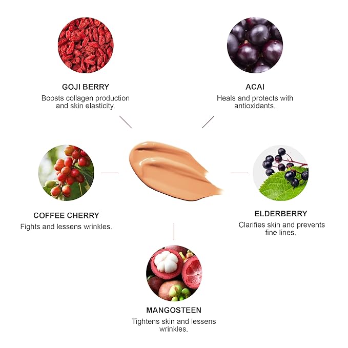 100% PURE Healthy Foundation Full Face Coverage Makeup, Liquid Matte Finish with Anti-Aging Benefits - Vegan Gorgeous Fruit Pigmented Peach Bisque Color (Medium with Olive Undertone) - 1 Fl Oz