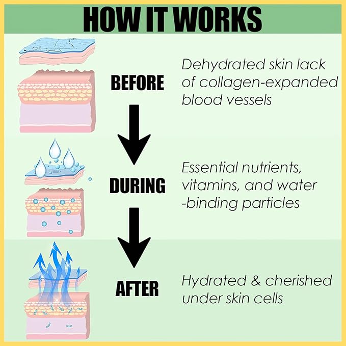 60 Pcs Under Eye Patches, 24K Gold Eye Masks, Collagen Anti Aging Eye Gel Pads, Moisturizing Eye Treatment for Puffy Eyes, Dark Circles, Wrinkles, Fine Lines, HYALURONIC ACID