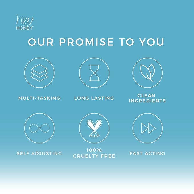 Hey Honey Skincare Be Clear Acne Routine | Daily Active Cleansing Face Wash | Youth & Young Adults, Blemishes Prone | Propolis & Gentle Exfoliating Acids | Fast & Long Lasting Oil Control | 5 fl oz