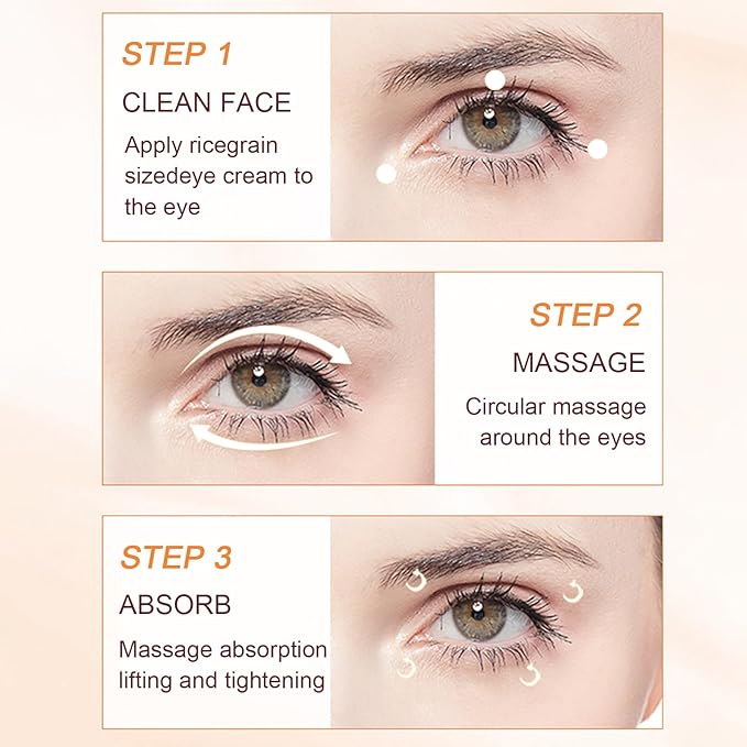 5 in 1 Vitamin C Eye Cream for Dark Circles and Puffiness - Eye Cream Anti Aging - Under Eye Cream for Puffiness and Bags Under Eyes - Eye Bag Cream for All Skin Types - Rejuvenate Your Eye Area