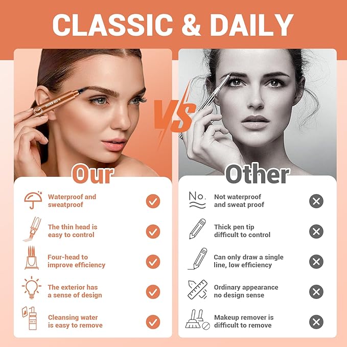 2025 New Magic Eyebrow Pencil, 3D Waterproof 4 Tipped Precise Brow Pen Microblading Eyebrow Pencil Contouring Pen Fine Stroke Microblading Creates Natural (Dark Brown)