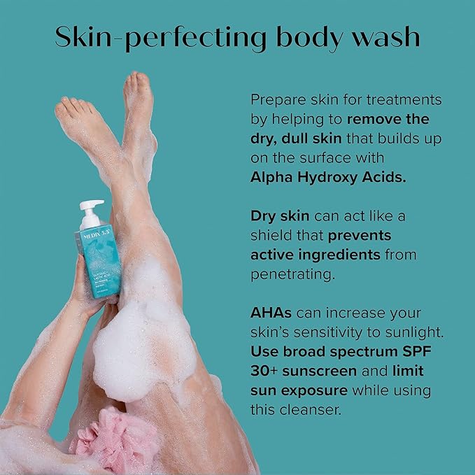 Medix 5.5 Exfoliating AHA Glycolic Acid Face & Body Scrub Cleanser + Hyaluronic Acid Moisturizing Body Cream Lotion Skin Care 2PC Set | Alpha Hydroxy Acid & Lactic Acid Foaming Body Wash & Face Wash