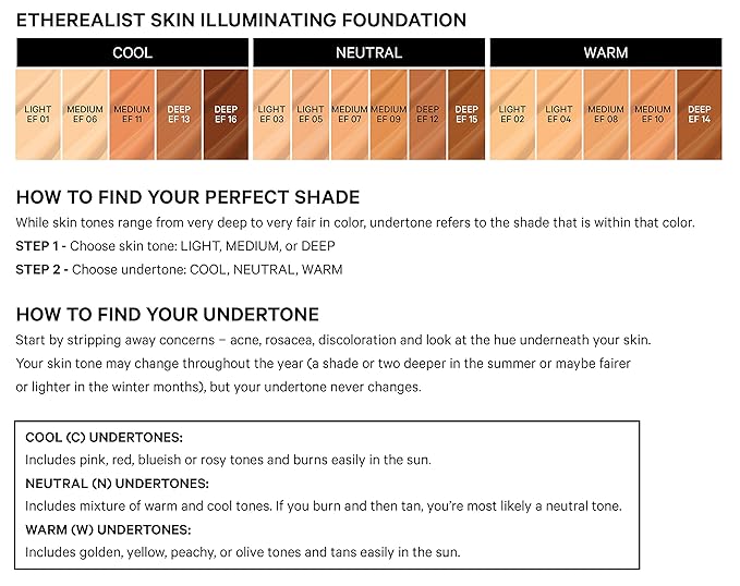 Kevyn Aucoin The Etherealist Skin Illuminating Foundation, EF 10 (Medium) shade: Comfortable, shine-free, smooth, moisturize. Medium to full coverage. Makeup artist go to. Even, bright & natural look