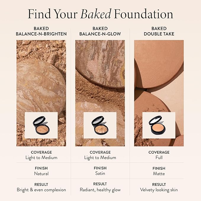 LAURA GELLER NEW YORK Baked Double Take Powder Foundation - Golden Medium - Buildable Medium to Full Coverage - Matte Finish